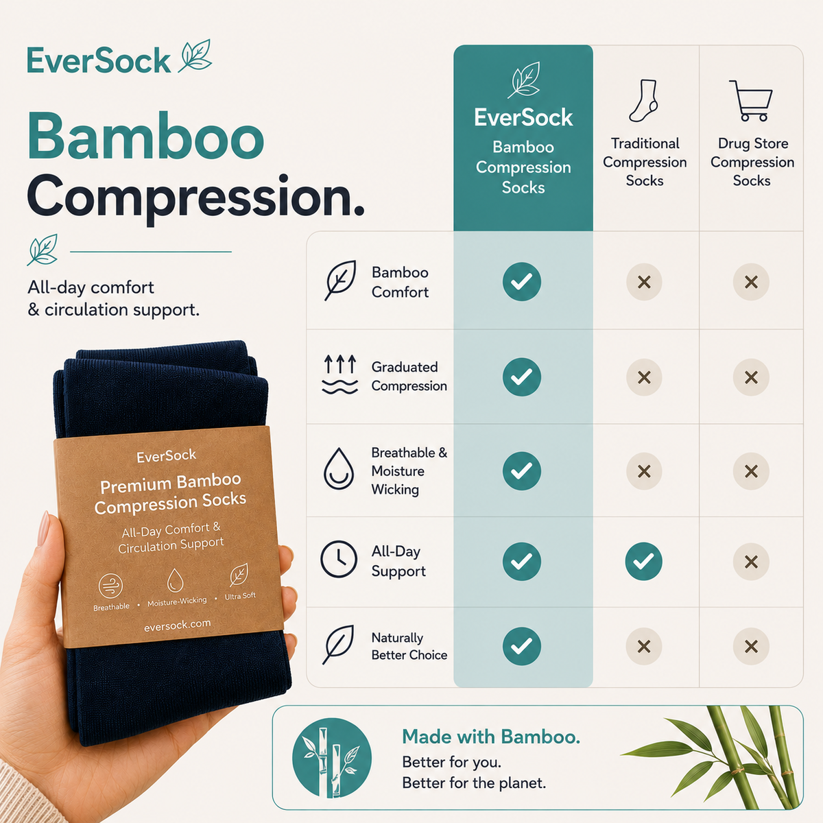 EverSock™ Bamboo Compression Socks