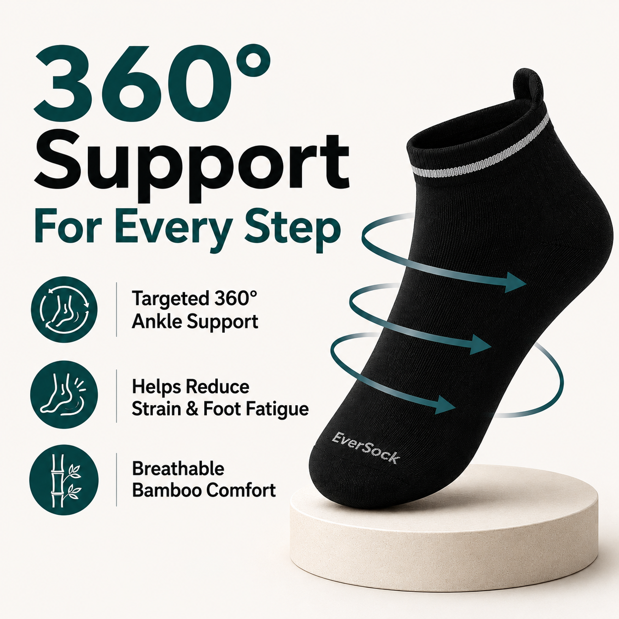 360° Targeted Ankle Stability